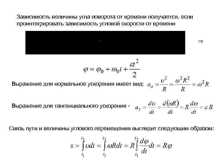 Связь ускорений. Зависимость углового ускорения от угла. Зависимость угловой скорости от времени формула. Зависимость угловой скорости от угла поворота формула. Зависимость углового перемещения от угловой скорости.