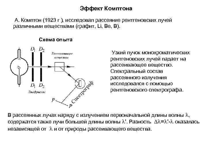Эффект Комптона А. Комптон (1923 г ), исследовал рассеяние рентгеновских лучей различными веществами (графит,