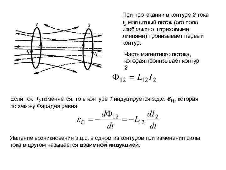 При протекании в контуре 2 тока I 2 магнитный поток (его поле изображено штриховыми