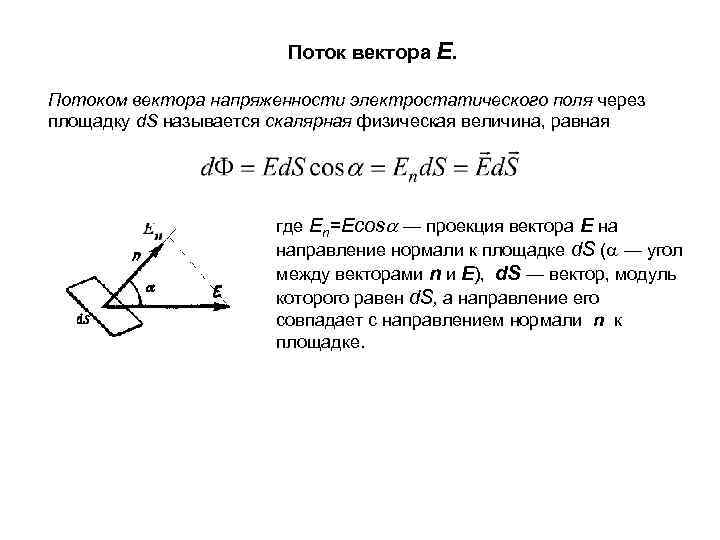 Поток вектора E. Потоком вектора напряженности электростатического поля через площадку d. S называется скалярная