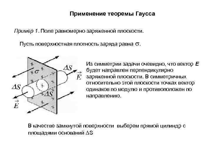 Применение теоремы Гаусса Пример 1. Поле равномерно заряженной плоскости. Пусть поверхностная плотность заряда равна