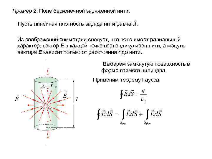 Пример 2. Поле бесконечной заряженной нити. Пусть линейная плотность заряда нити равна . Из