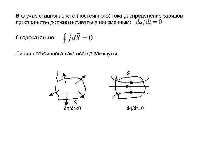 Движением тока называют. Замкнутость линий постоянного тока.. Схема непрерывной линии тока. Стационарное распределение зарядов. Непрерывное распределение зарядов.