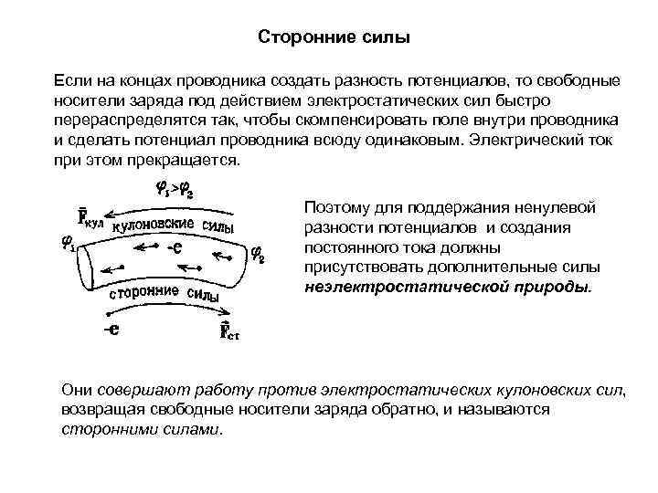 Сторонние силы Если на концах проводника создать разность потенциалов, то свободные носители заряда под