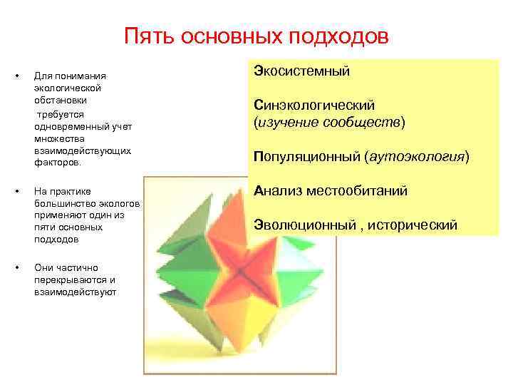 Пять основных подходов • • • Для понимания экологической обстановки требуется одновременный учет множества