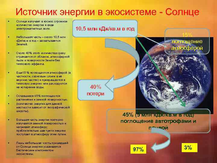 Источник энергии в экосистеме - Солнце • Солнце излучает в космос огромное количество энергии