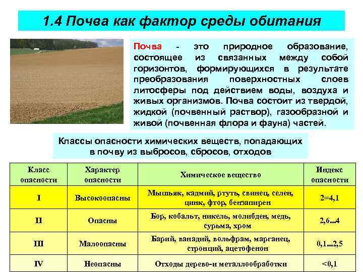 1. 4 Почва как фактор среды обитания Почва это природное образование, состоящее из связанных