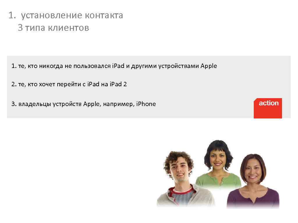 1. установление контакта 3 типа клиентов 1. те, кто никогда не пользовался i. Pad