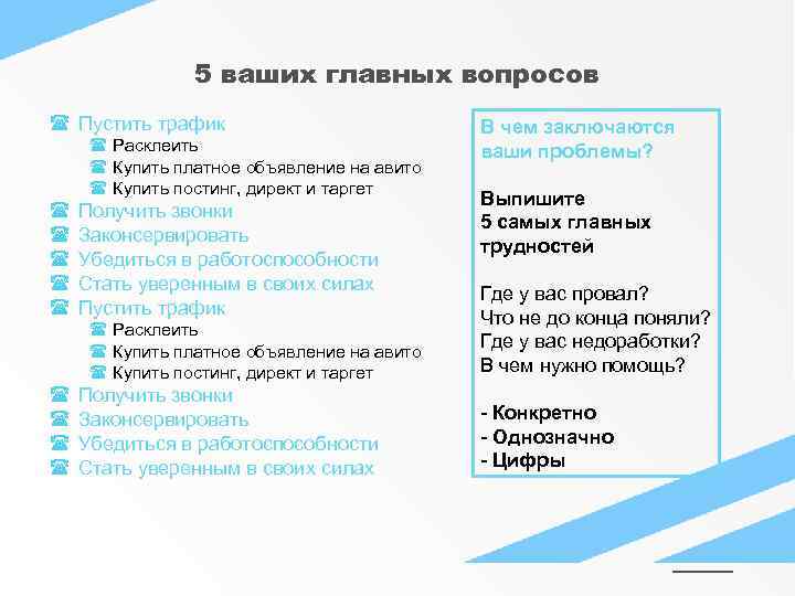 5 ваших главных вопросов Пустить трафик Расклеить Купить платное объявление на авито Купить постинг,