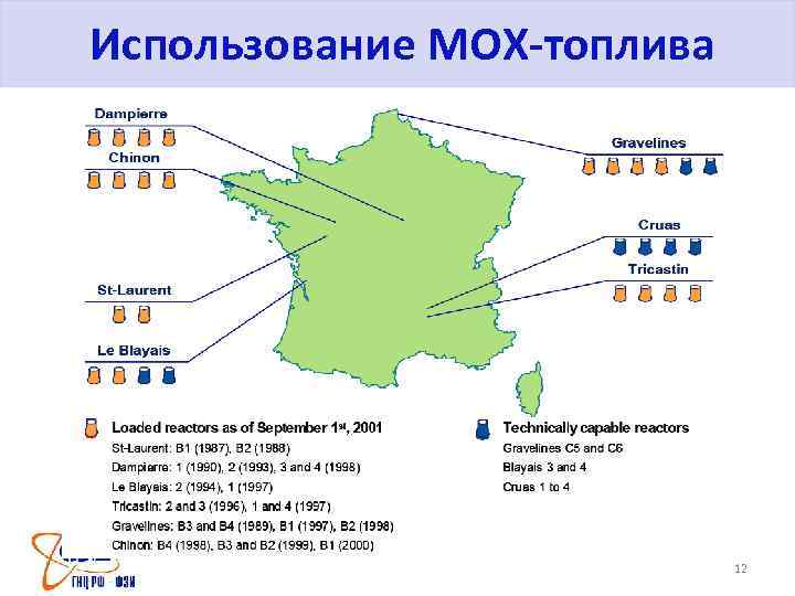 Использование МОХ-топлива 12 