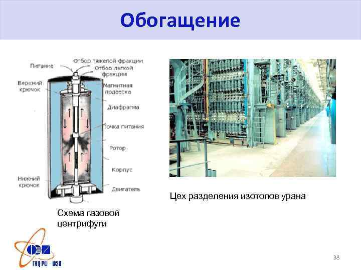 Получение чистого пара