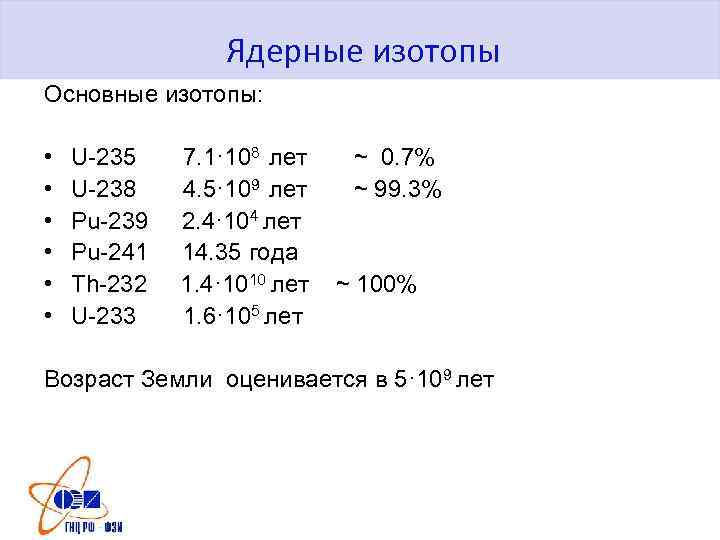 Ядерные изотопы Основные изотопы: • • • U-235 U-238 Pu-239 Pu-241 Th-232 U-233 7.