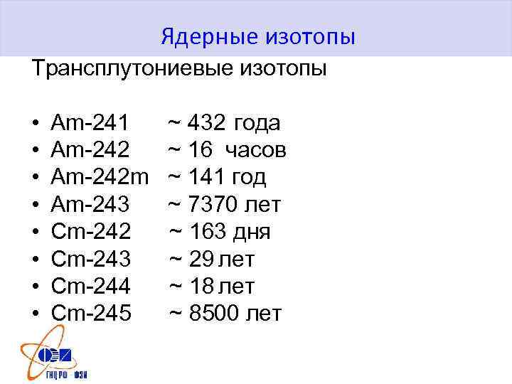 Ядерные изотопы Трансплутониевые изотопы • • Am-241 Am-242 m Am-243 Cm-242 Cm-243 Cm-244 Cm-245