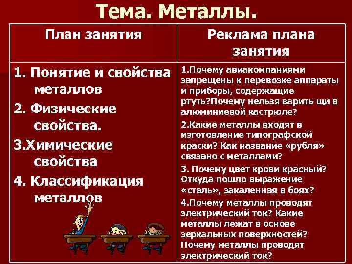 Тема. Металлы. План занятия Реклама плана занятия 1. Понятие и свойства металлов 2. Физические