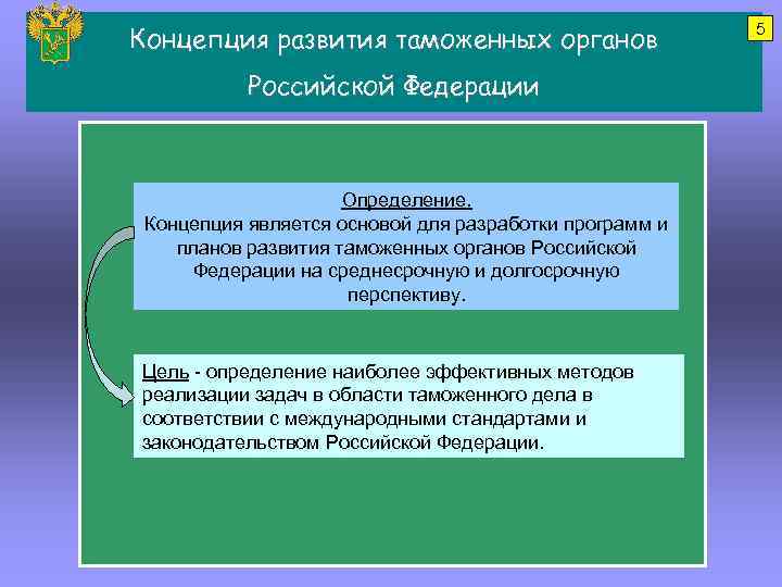 Национальная безопасность таможенных органов