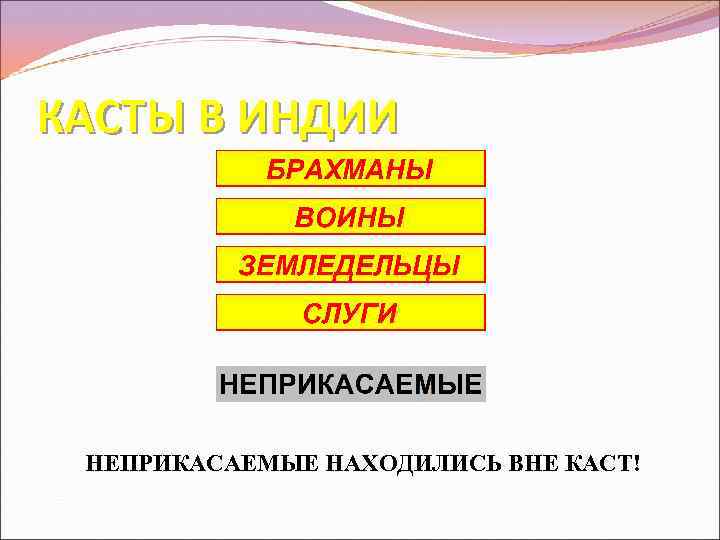 КАСТЫ В ИНДИИ НЕПРИКАСАЕМЫЕ НАХОДИЛИСЬ ВНЕ КАСТ! 