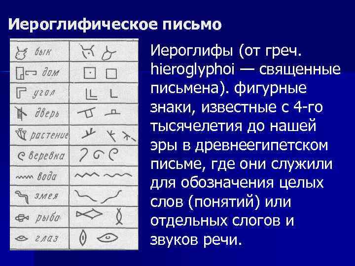 Иероглифическое письмо Иероглифы (от греч. hieroglyphoi — священные письмена). фигурные знаки, известные с 4