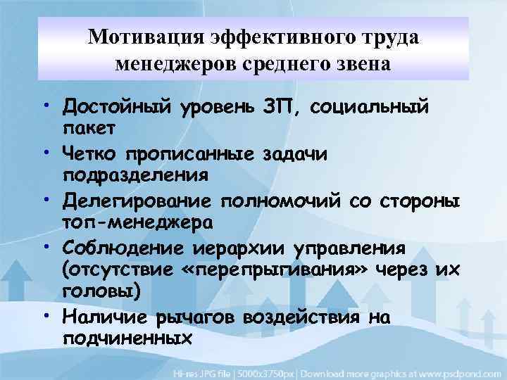 Мотивация эффективного труда менеджеров среднего звена • Достойный уровень ЗП, социальный пакет • Четко