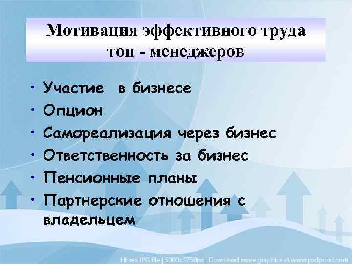 Мотивация эффективного труда топ - менеджеров • • • Участие в бизнесе Опцион Самореализация