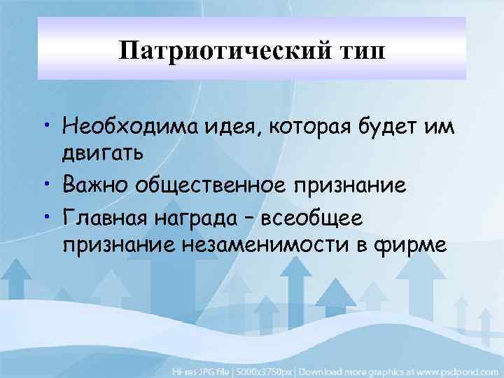 Патриотический вид. Патриотический Тип мотивации. Патриотический Тип. "Патриотический Тип Герчиков" клипарт. Патриотический Тип мотивации триггеры.