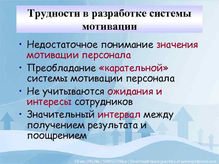 Трудности в разработке системы мотивации • Недостаточное понимание значения мотивации персонала • Преобладание «карательной»