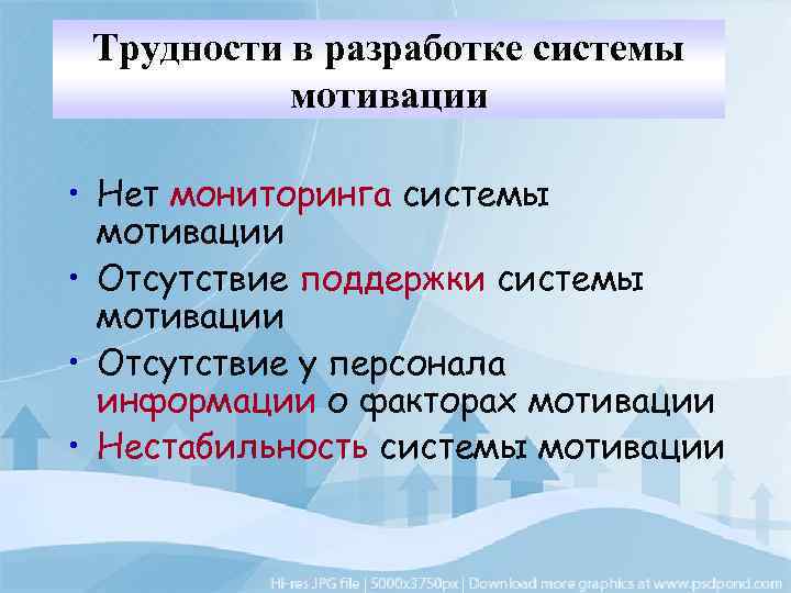 Трудности в разработке системы мотивации • Нет мониторинга системы мотивации • Отсутствие поддержки системы