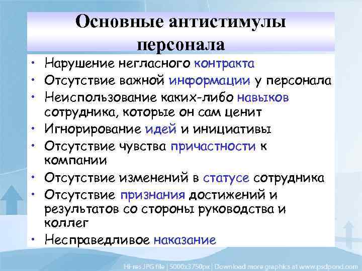 Основные антистимулы персонала • Нарушение негласного контракта • Отсутствие важной информации у персонала •