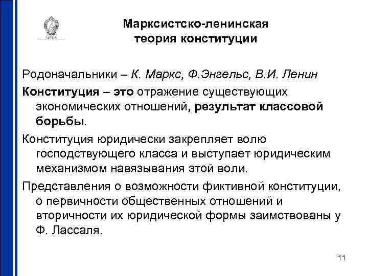 Марксистско-ленинская теория конституции Родоначальники – К. Маркс, Ф. Энгельс, В. И. Ленин Конституция –