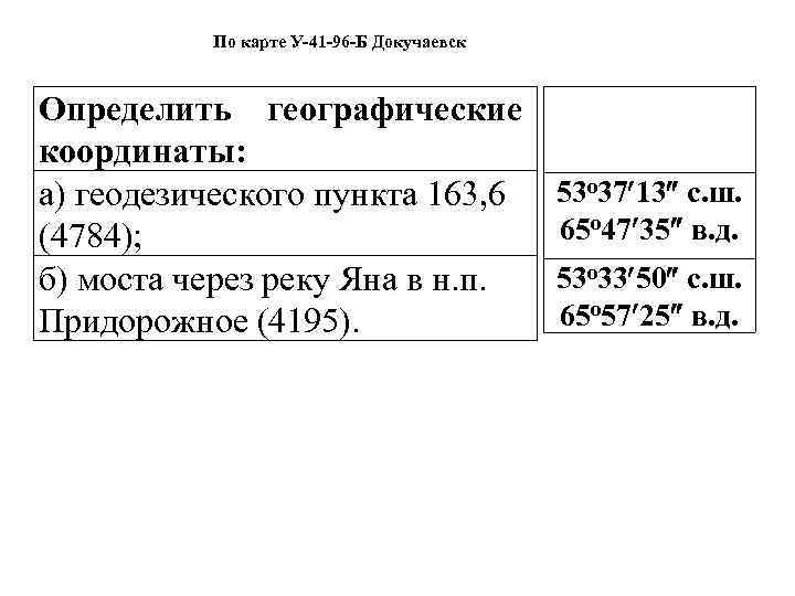 По карте У-41 -96 -Б Докучаевск Определить географические координаты: а) геодезического пункта 163, 6