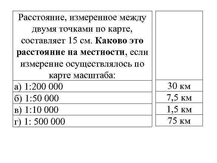 Расстояние на местности между двумя. Мерить расстояние. Расстояние 1:800 составляет 5 см.каково расстояние на местности. Как мерить расстояние между двумя точками.