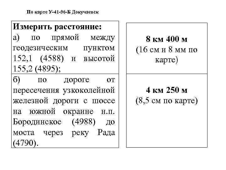 По карте У-41 -96 -Б Докучаевск Измерить расстояние: а) по прямой между геодезическим пунктом