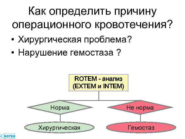 ЭКО-МЕД-С Как определить причину операционного кровотечения? • Хирургическая проблема? • Нарушение гемостаза ? ROTEM