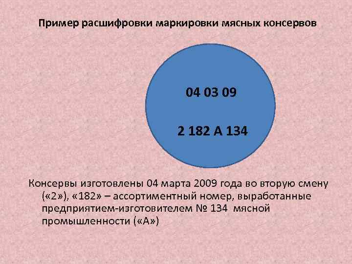 Пример расшифровки маркировки мясных консервов 04 03 09 2 182 А 134 Консервы изготовлены