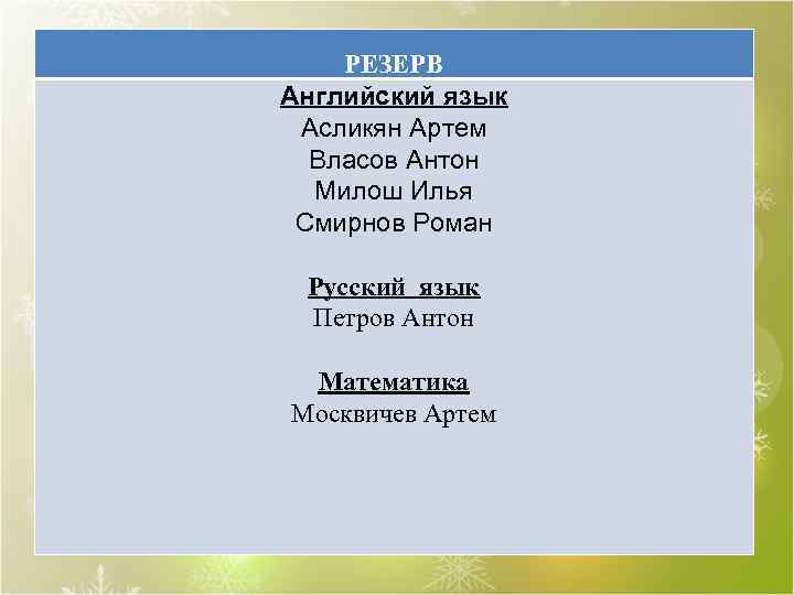РЕЗЕРВ Английский язык Асликян Артем Власов Антон Милош Илья Смирнов Роман Русский язык Петров