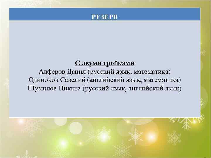 РЕЗЕРВ С двумя тройками Алферов Данил (русский язык, математика) Одиноков Савелий (английский язык, математика)