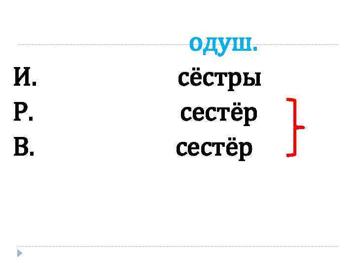 И. Р. В. одуш. сёстры сестёр 