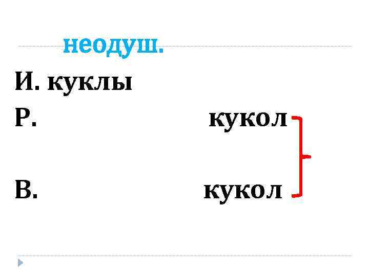 неодуш. И. куклы Р. кукол В. кукол 