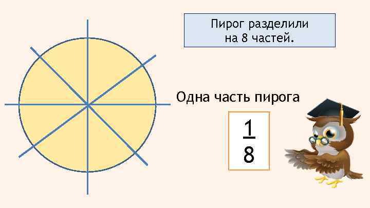 Пирог разделили на 8 частей. Одна часть пирога 1 8 