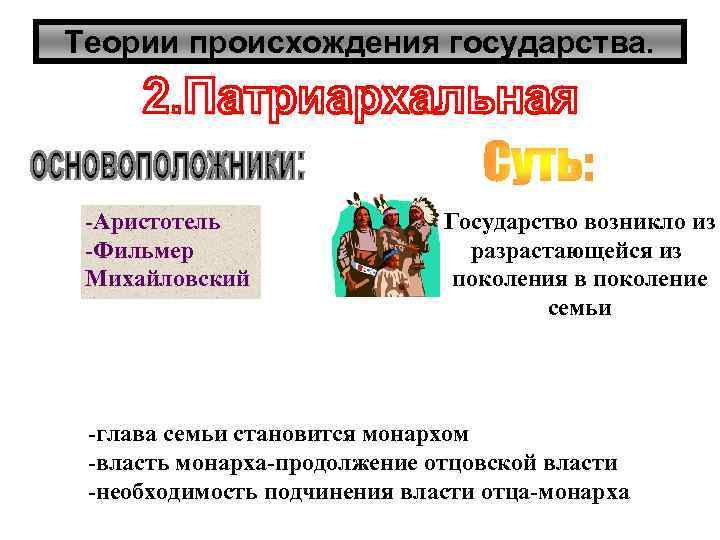 Теории происхождения государства. -Аристотель -Фильмер Михайловский Государство возникло из разрастающейся из поколения в поколение