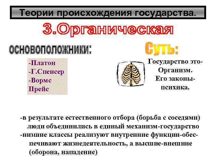 Теории происхождения государства. -Платон -Г. Спенсер -Вормс Прейс Государство это. Организм. Его законыпсихика. -в