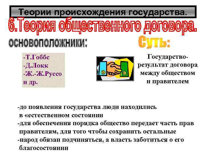Теории происхождения государства. -Т. Гоббс -Д. Локк -Ж. Руссо и др. Государстворезультат договора между