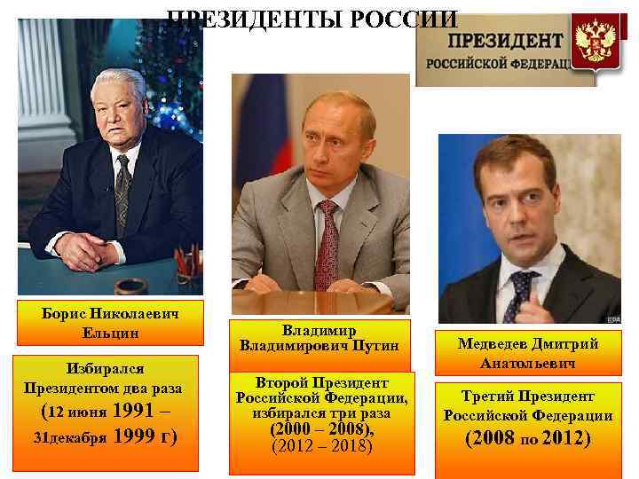 ПРЕЗИДЕНТЫ РОССИИ Борис Николаевич Ельцин Избирался Президентом два раза (12 июня 1991 – 31