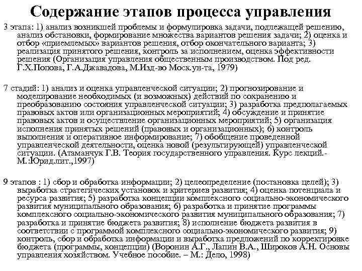 Содержание этапов процесса управления 3 этапа: 1) анализ возникшей проблемы и формулировка задачи, подлежащей