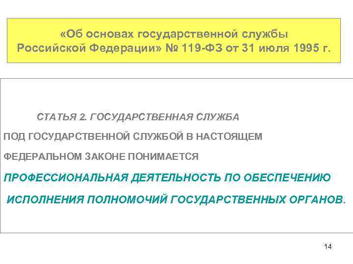  «Об основах государственной службы Российской Федерации» № 119 -ФЗ от 31 июля 1995