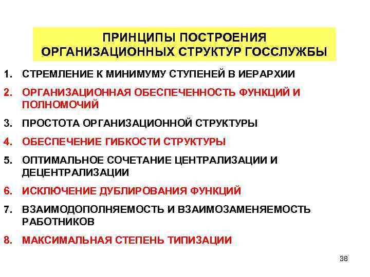 ПРИНЦИПЫ ПОСТРОЕНИЯ ОРГАНИЗАЦИОННЫХ СТРУКТУР ГОССЛУЖБЫ 1. СТРЕМЛЕНИЕ К МИНИМУМУ СТУПЕНЕЙ В ИЕРАРХИИ 2. ОРГАНИЗАЦИОННАЯ