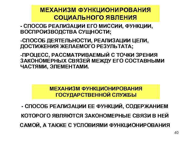 МЕХАНИЗМ ФУНКЦИОНИРОВАНИЯ СОЦИАЛЬНОГО ЯВЛЕНИЯ - СПОСОБ РЕАЛИЗАЦИИ ЕГО МИССИИ, ФУНКЦИИ, ВОСПРОИЗВОДСТВА СУЩНОСТИ; -СПОСОБ ДЕЯТЕЛЬНОСТИ,