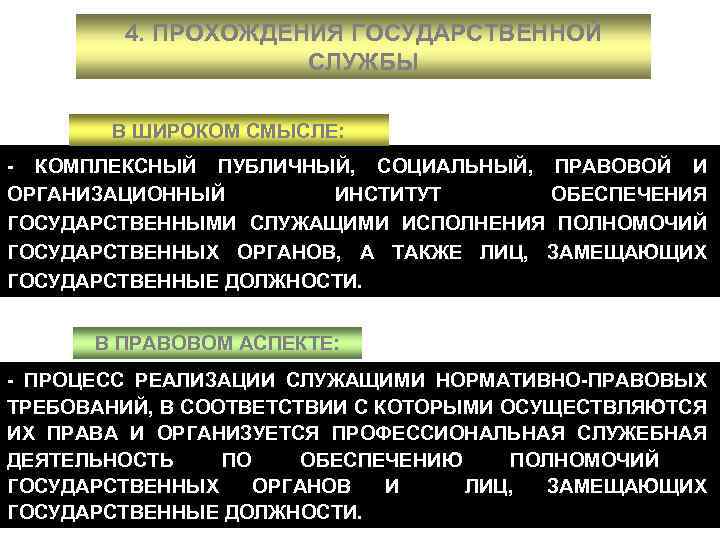4. ПРОХОЖДЕНИЯ ГОСУДАРСТВЕННОЙ СЛУЖБЫ В ШИРОКОМ СМЫСЛЕ: - КОМПЛЕКСНЫЙ ПУБЛИЧНЫЙ, СОЦИАЛЬНЫЙ, ПРАВОВОЙ И ОРГАНИЗАЦИОННЫЙ