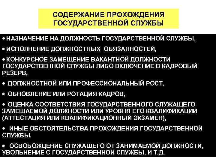 Прохождение государственной гражданской службы презентация