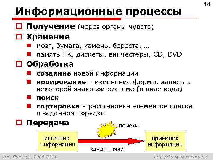 Информационные процессы 14 o Получение (через органы чувств) o Хранение n мозг, бумага, камень,