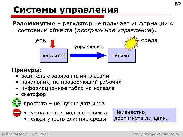 62 Системы управления Разомкнутые – регулятор не получает информации о состоянии объекта (программное управление).